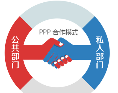 2016年智慧城市建設(shè)的五大亮點(diǎn)回顧 社會(huì)公共關(guān)系服務(wù)的創(chuàng)新與突破